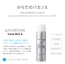 画像をギャラリービューアに読み込む, MiMC ONE フレッシュミストK